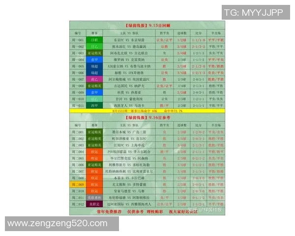 2025年度热门足球游戏中S级球星排名揭晓 谁才是真正的虚拟绿茵之王