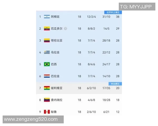 2025年最具观赏性的足球球星排名揭晓 哪些球员引领赛场风采 2025年最具观赏性的足球球星排名揭晓 哪些球员引领赛场风采