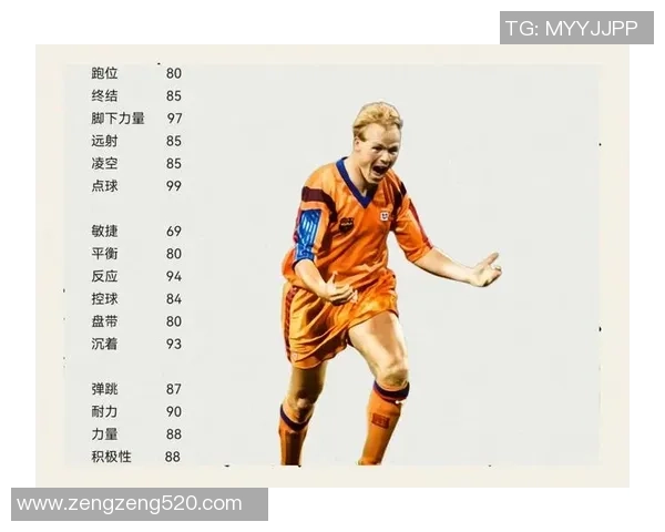 足球巨星幕后生活揭秘:从晨跑到私人训练的点滴时光 足球巨星幕后生活揭秘:从晨跑到私人训练的点滴时光